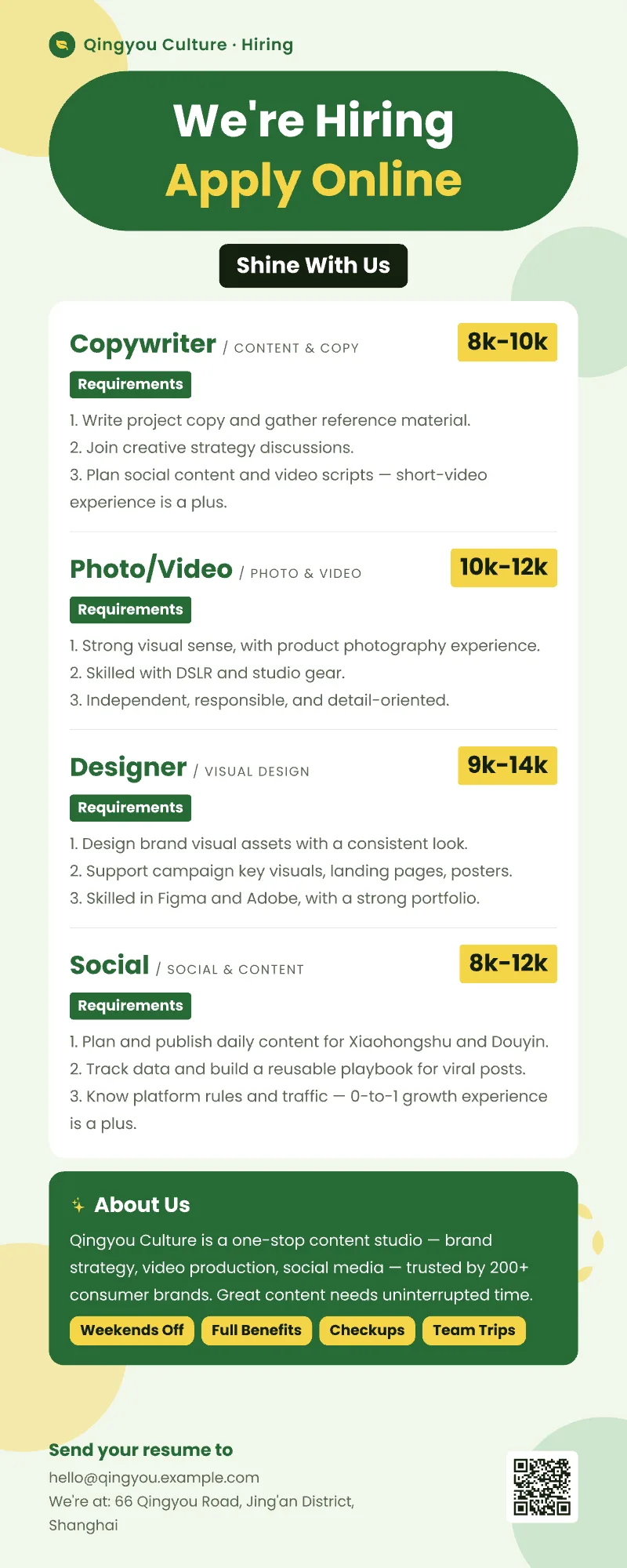 Infographic example